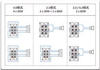 ADAU1701 DSP Bluetooth Amplifier Board 5.0 4x30W Support 4.0/2.1/2.0 Max 120W Qualcomm Bluetooth 5.0 Chip HIFI Audio System 4.2