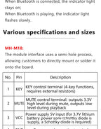 MH-M18 MH-M28 MH-M38 Bluetooth 4.2 Audio Receiver Module Wireless Stereo Music Board Type-C Micro USB