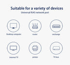 CAT6 Cat6A Cat7 Network Cable Extender Junction Adapter Connection Box RJ45 Lan Extension Connector Full Shielded Toolless Crim