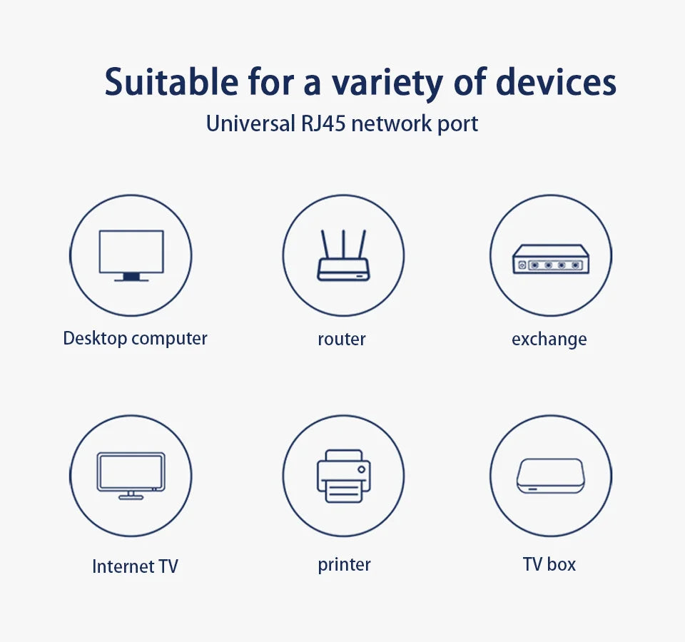 CAT6 Cat6A Cat7 Network Cable Extender Junction Adapter Connection Box RJ45 Lan Extension Connector Full Shielded Toolless Crim