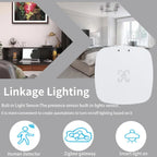 Haozee Tuya WiFi /Zigbee Human Presence Detector Smart Human Body PIR Sensor Radar Detector Microwave Motion Sensors