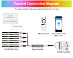 5V 12V 24V Smart SPI RGBIC LED COB Strip Light WS2811 Addressable Programmable Full Color Flexible Lights Bar White/Black PCB