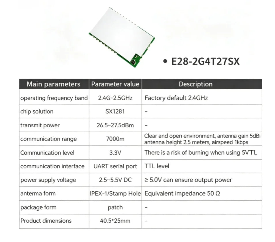 EBYTE E28-2G4T20SX E28-2G4T27SX E28-2G4T12S Lora Wireless Module 2.4Ghz E28 UART Series Transmitter Receiver RF Module