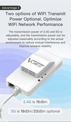 VONETS VAP11S-D232 Dual-Band Wireless Bridge Router Serial Port Service UART/TTL to RS232/485/422/WiFi to Ethernet Converter
