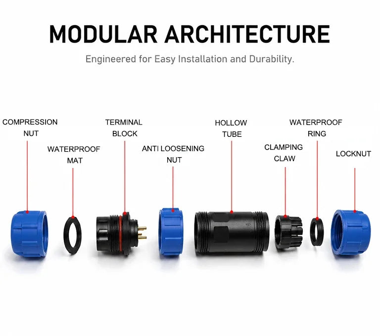 SP13 Waterproof Aviation Connector IP68 Cable to Cable In-line Plug Socket 2 3 4 5 6 7 9 Pin Circular Connector Adapter Kit