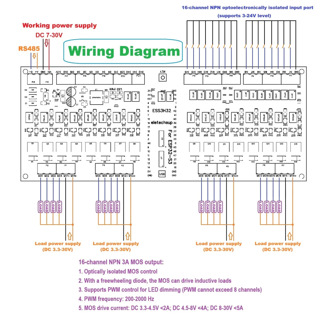 DC7-30V ESP32 Expansion Board 16CH Opto Isolated NPN Input 16CH 3A MOS PWM Output RS485 DIN Rail Optional Controller
