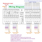 DC7-30V ESP32 Expansion Board 16CH Opto Isolated NPN Input 16CH 3A MOS PWM Output RS485 DIN Rail Optional Controller