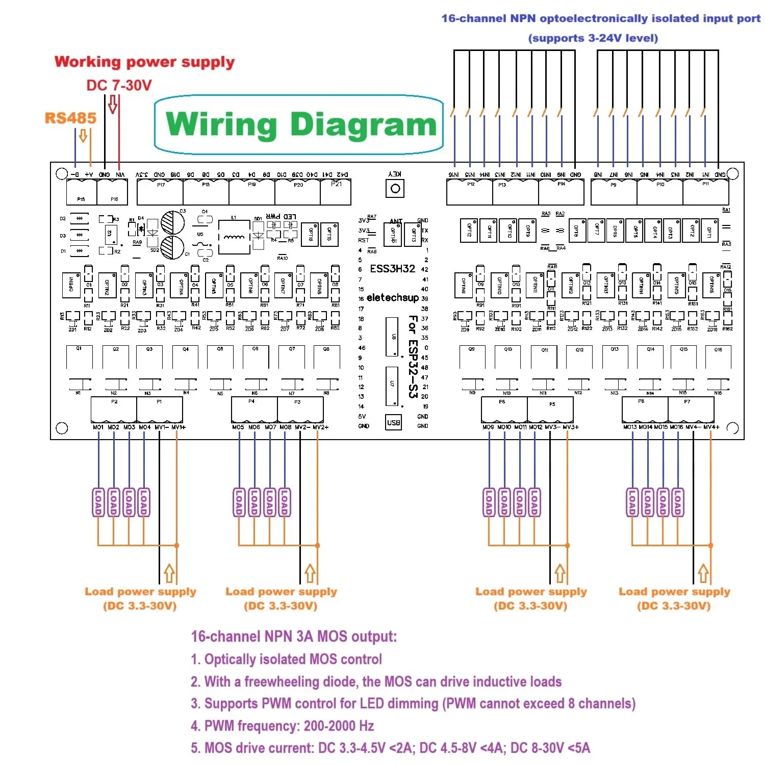 DC7-30V ESP32 Expansion Board 16CH Opto Isolated NPN Input 16CH 3A MOS PWM Output RS485 DIN Rail Optional Controller