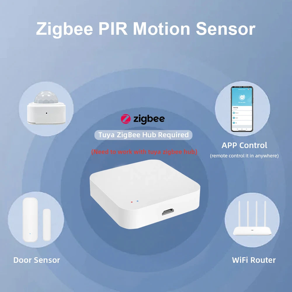1- 10PCS Tuya Zigbee PIR Motion Sensor Detector Security Smart Life Tuya Zigbee Movement PIR Detector Needs Zigbee Gateway/Hub