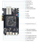 PUZHI 7015 Card: Xilinx SoC ZYNQ 7000 XC7Z015 FPGA Development Board PCIE SFP HDMI USB