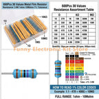 2600pcs Assorted Metal Film Resistors 130 Values 1/4W 0.25W 1% Fixed Resistor Kit for Electronics DIY Projects