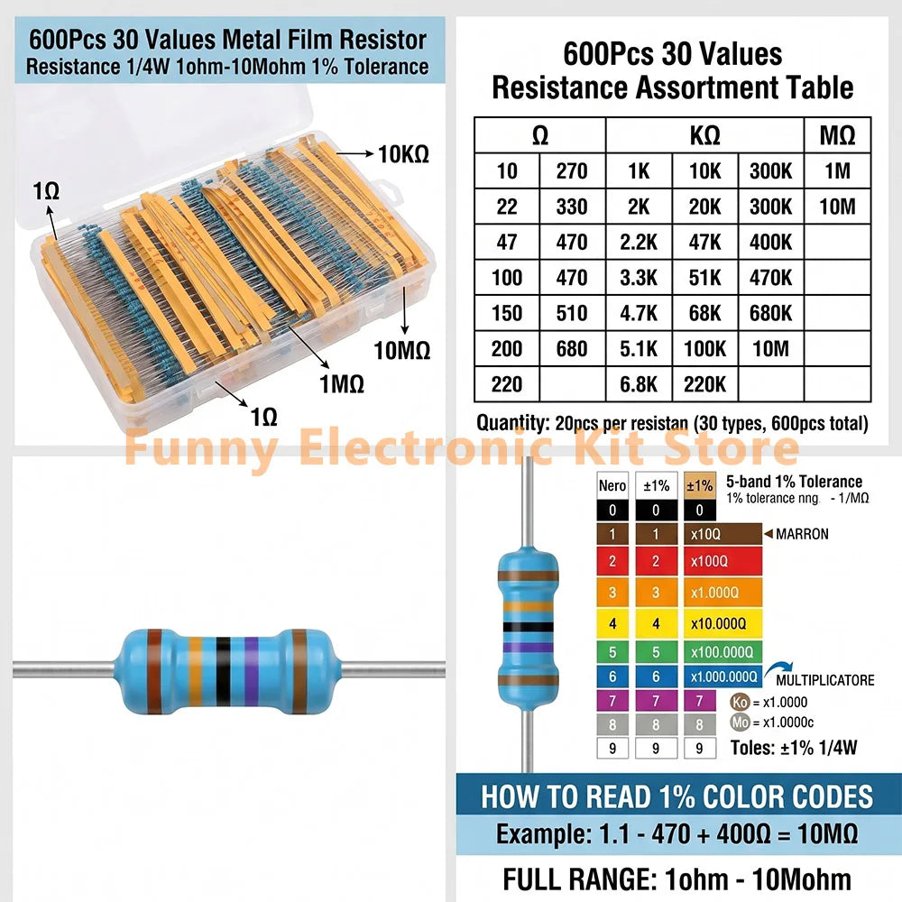 2600pcs Assorted Metal Film Resistors 130 Values 1/4W 0.25W 1% Fixed Resistor Kit for Electronics DIY Projects