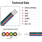 2 3 5 6 4Pin Electric Cable 22 20 18AWG PVC Tinned Copper Wire Electrical Wire For LED Strip Speaker Fan Lights Solar Panel DIY