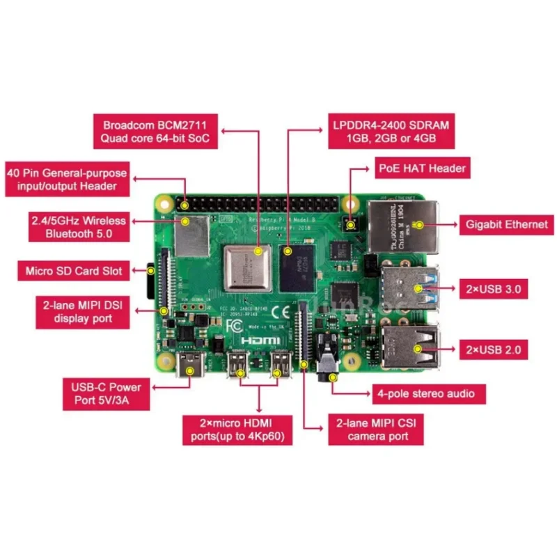 Original Raspberry Pi 4 Model B 1GB/2GB/4GB/8GB RAM 64 bit quad core processor 1.5GHz, supports WiFi Bluetooth 5.0