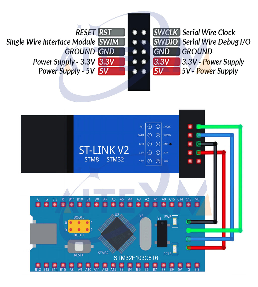 Estardyn STM32F103C8T6 TYPE-C/MICRO STM32F103C6T6 ARM STM32 Minimum System Development Board Module For