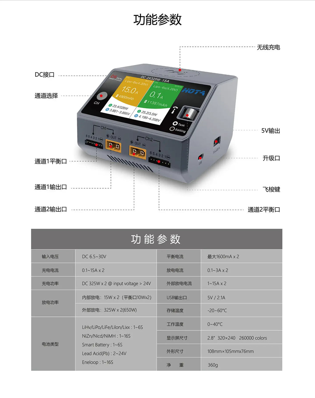 HOTA D6 Dual Channel Smart Balance Charger DC 650W 15A For 1-6S LiPo RC Aircraft Lithium Battery