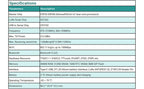 2Sets Heltec LoRa32 V3 IoT Dev board ESP32-S3 SX1262 0.96" OLED 863MHZ~928MHZ LoRa Module for Arduino Meshtastic LoRaWAN