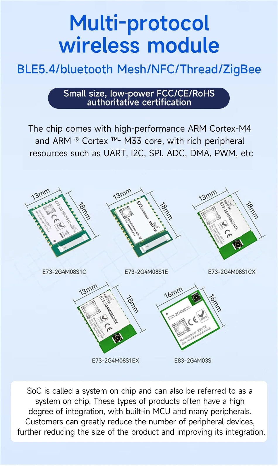 nRF52840 nRF52833 Zigbee BLE5.1/5.0 Wireless Module CDEBYTE BLE Mesh Low Power Consumption Small Size SMD BLE Module