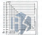 PCA9548 TCA9548A I2C Multiplexer Module – 1-to-8 Channel Expansion Board for IIC Bus (8-Way)