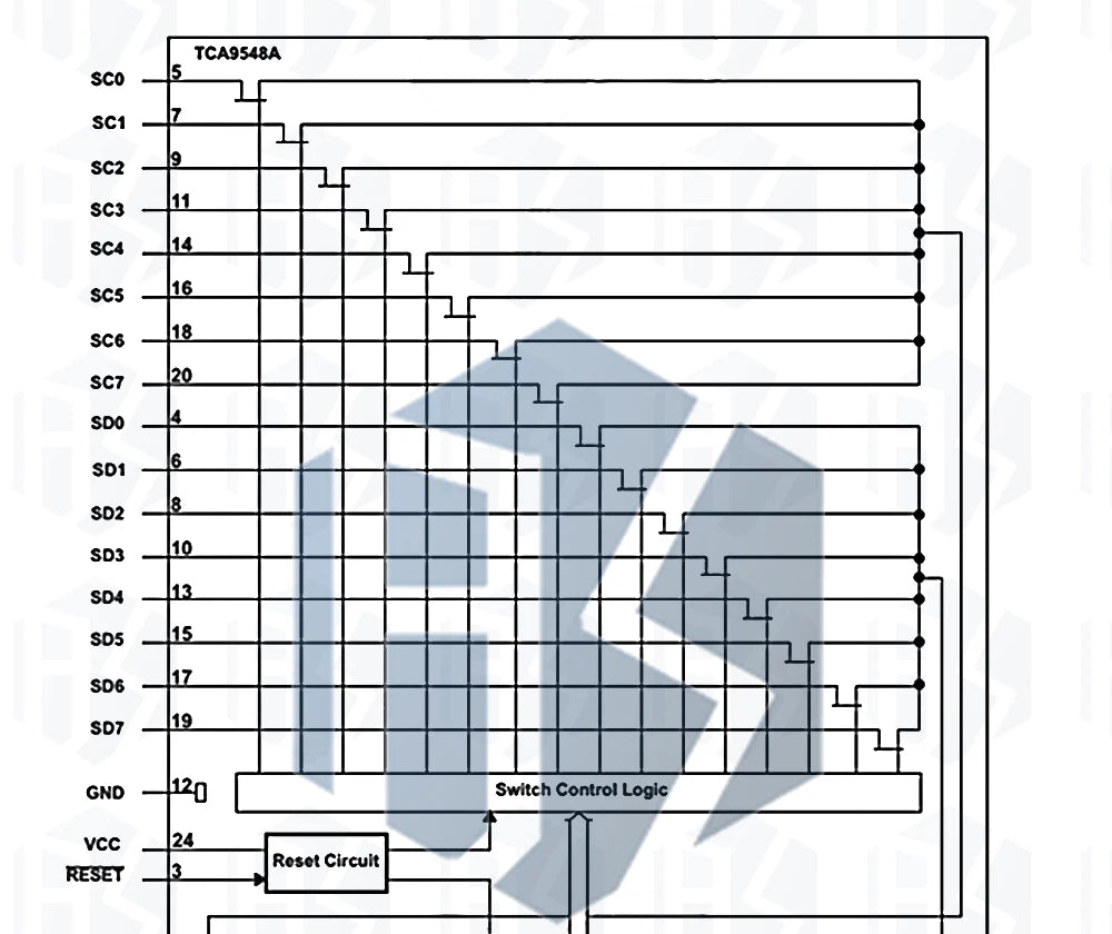 PCA9548 TCA9548A I2C Multiplexer Module – 1-to-8 Channel Expansion Board for IIC Bus (8-Way)