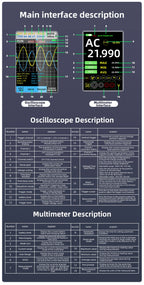 BSIDE 4-IN-1 Handheld Oscilloscope Digital Multimeter+Function Signal Generator Dual Channel O7:25MHz/O9:50MHz Current Tester