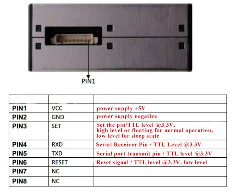 High Precision Digital Laser PM2.5 Dust Sensor PMS5003 Gas Sensor