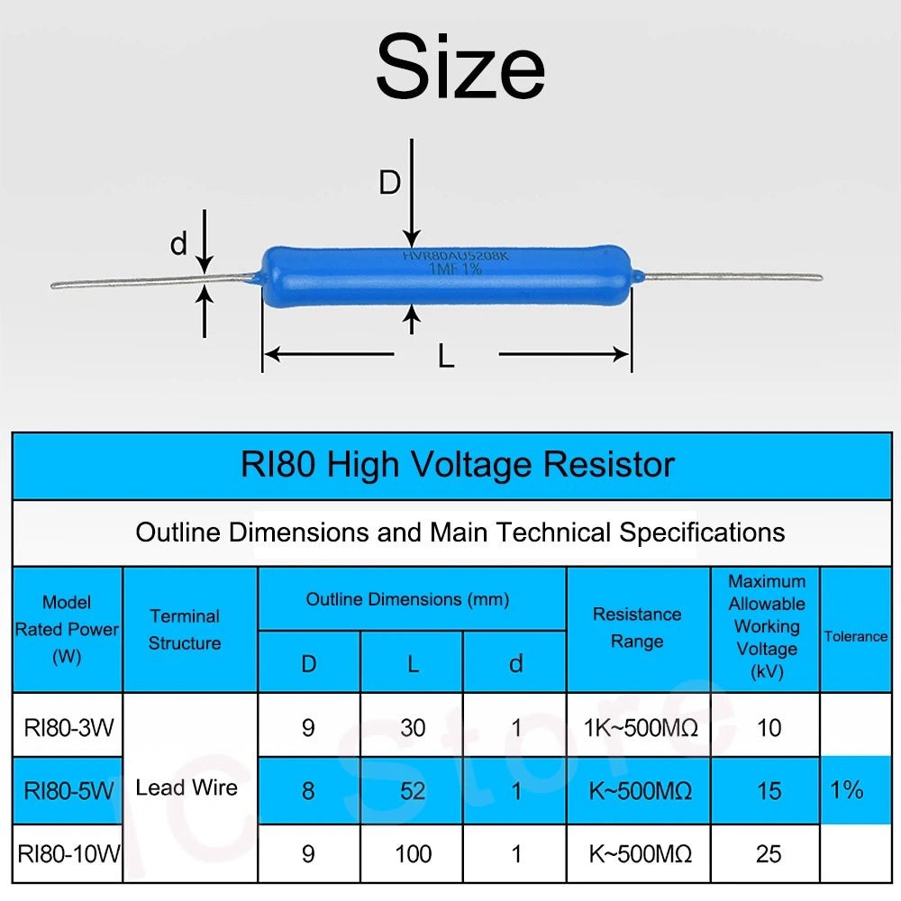 1PCS HVR80 1% 3W 5W 10W High Voltage Insulation Resistor 10K 1M 500M for Withstand Voltage Test Calibration Certification