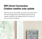 New DUKA TH3 Electronic Temperature Humidity Sensor Wifi Smart Electric Digital Hygrometer Thermometer Clocks Weather Station