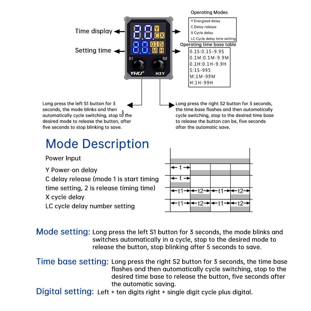 DC12V DC24V AC220V Digital Time Relay Mini Power-on Delay Controller Time Relay Cycle Time Control Delay Device with Base Socket