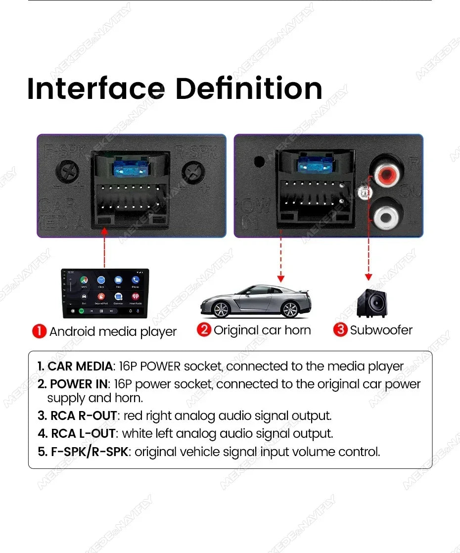 Car Audio DSP Processor 4*39W for Android Radio Stereo Universal Amplifier HIFI Speakers Simple Improve Subwoofer Plug and Play