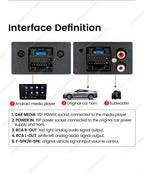 Car Audio DSP Processor 4*39W for Android Radio Stereo Universal Amplifier HIFI Speakers Simple Improve Subwoofer Plug and Play