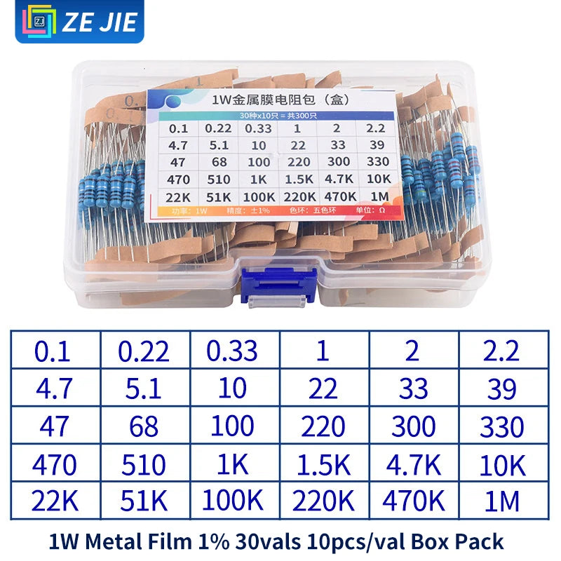 1/4W Metal Film Resistor Assortment Kit, 1/2W 1W 2W 3W 5W Through Hole Electronic Components Pack, 30/41/130 Kinds 1% Tolerance