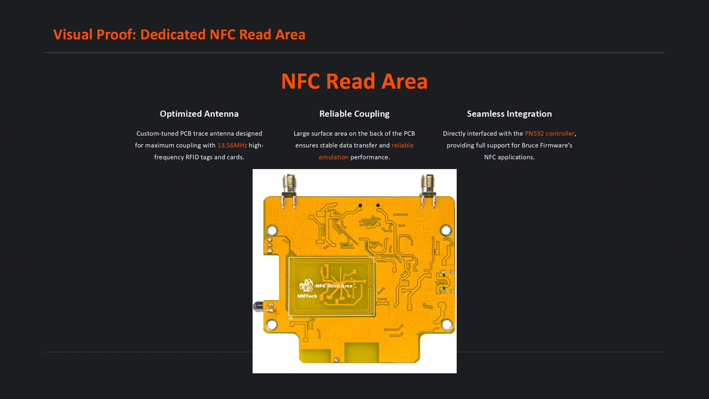NM-RF-Hat Companion Hat Bruce CC1101 nRF24 PN532 IR TX/RX 433M OOK Power Mgmt TF Slot Multi-Band RF With GPS for ESP32-2432S028