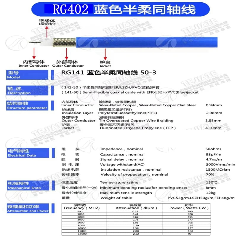 RG402 Coax Cable SMA RPSMA male To N  Male Connector SMA Right Angle Crimp Solder for RG402 Semi Flexible 50ohm Fast Brass Blue