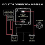 Relay VSR for Camper Car Smart Battery Isolator 12V 140A Voltage Sensitive Split Charge