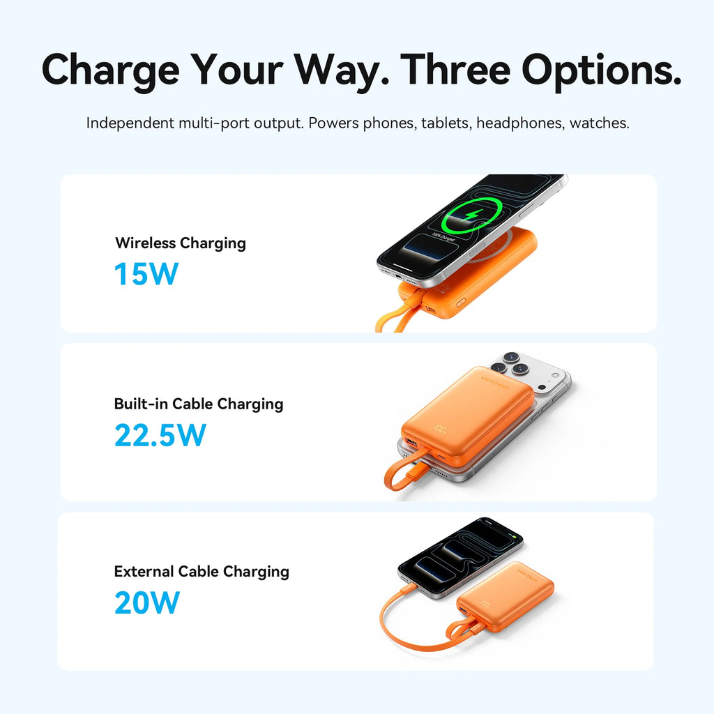 [CCC Certification] Vention Magnetic Power Bank 22.5W 10000mAh Portable 3C Powerbank 15W Wireless Fast Charger for iPhone 17 16