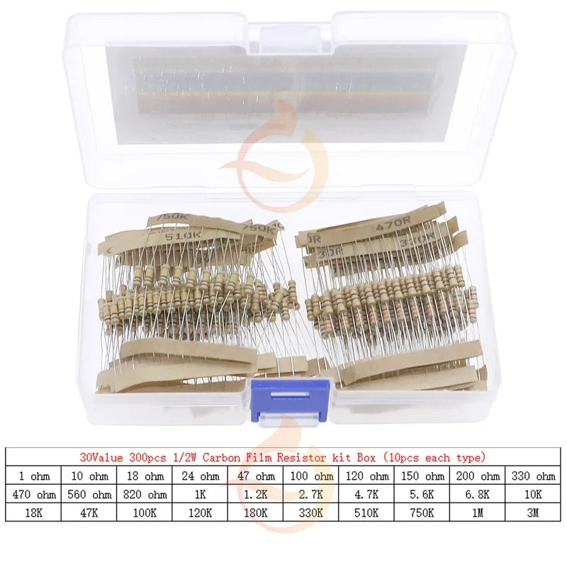 1/6W 1/4W 1/2W 1W 2W 3W 5W 5% 0 ohm-10M Carbon Film Resistance Four Color Ring Resistor Assorted Kit with Box