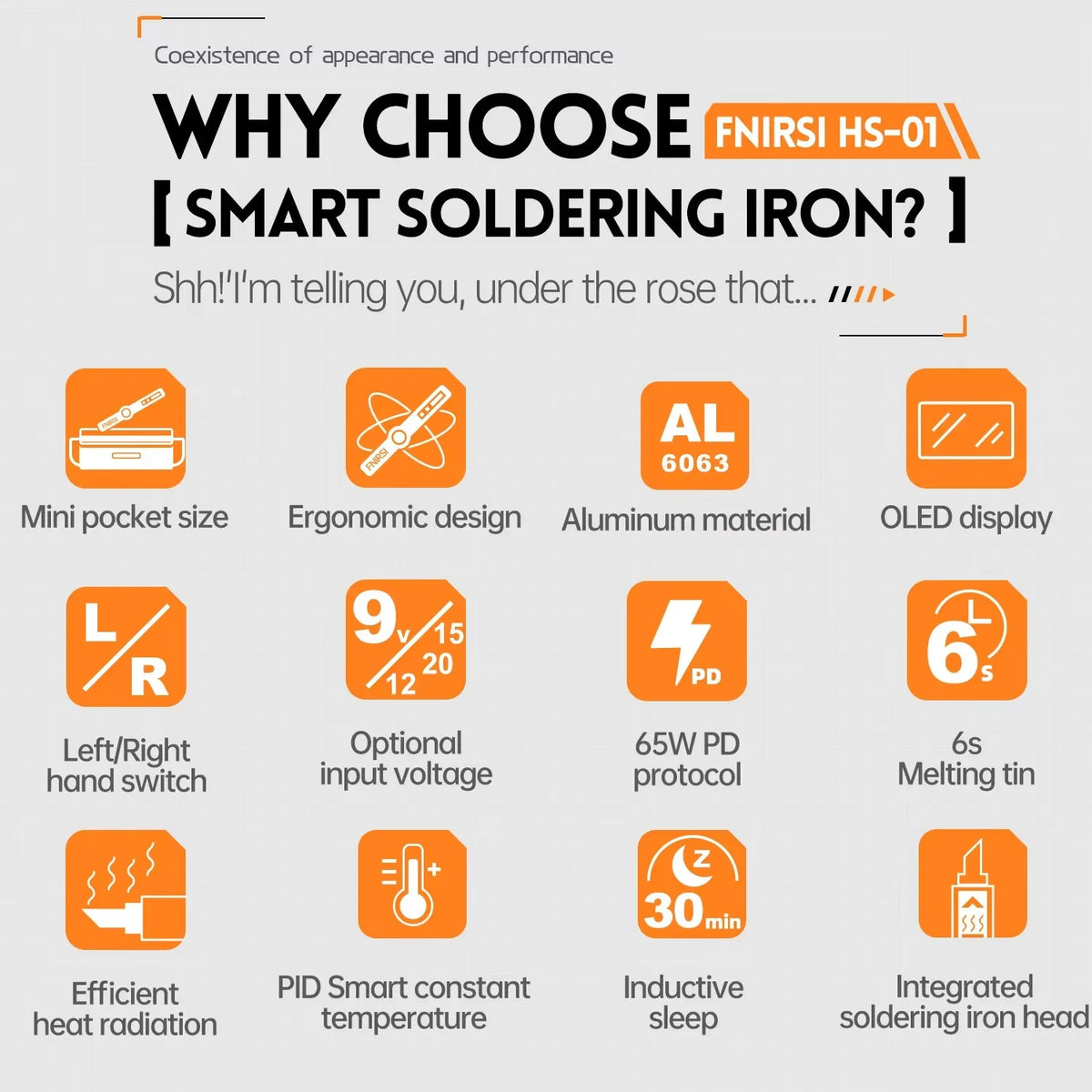 FNIRSI HS-01 Smart Soldering Iron 80-420℃ Rapid Heating PD 65W Type-c Charge Digital Display Screen Portable Welding Repair Tool