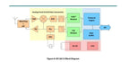 10PCS/1PC SX1262 SX1268 SX1280 SX1262IMLTRT SX1268IMLTRT SX1280IMLTRT QFN-24 Chip SX1276IMLTRT SX1278IMLTRT QFN-28 Transceiver