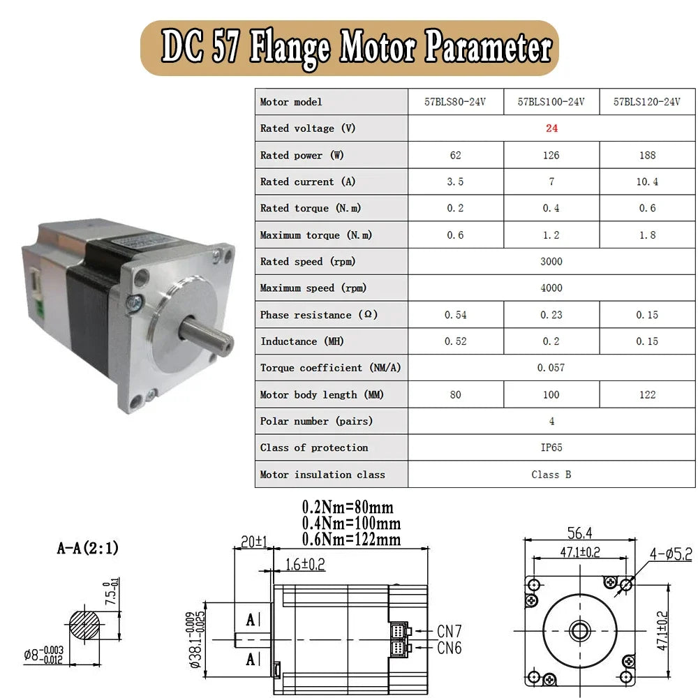 24V 48V DC Servo Motor All-in-one Integrated In Drive Low Voltage 42/57/86mm Motor 3000RPM 17Bit Absolute Encoder With RS485