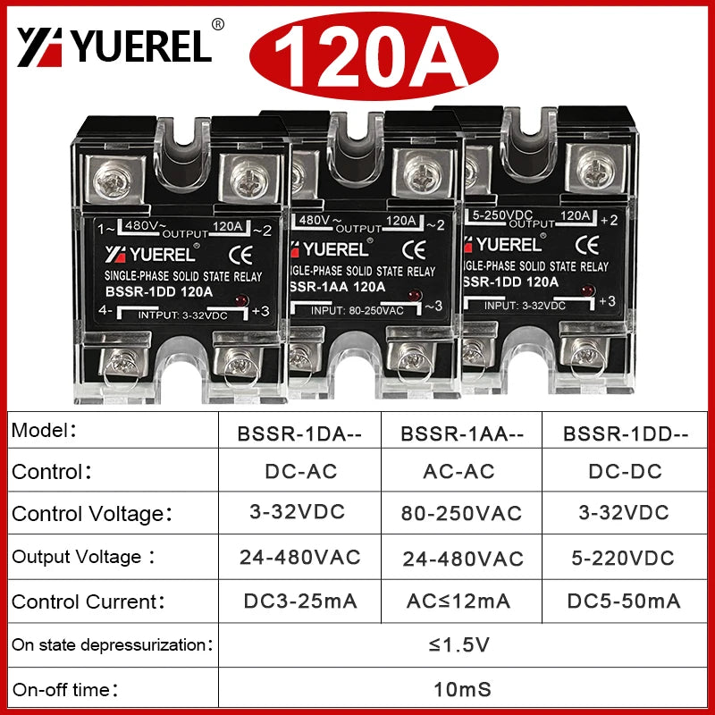 10A 25A 40A 60A 80A 100A 120A Single Phase SSR DC Control AC DC Control DC AC Control AC Solid State Relay