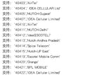 1-10pcs/Smallest SIM800L GPRS GSM Module Kit MicroSIM Card Core BOard Quad-band TTL Serial Port with the antenna