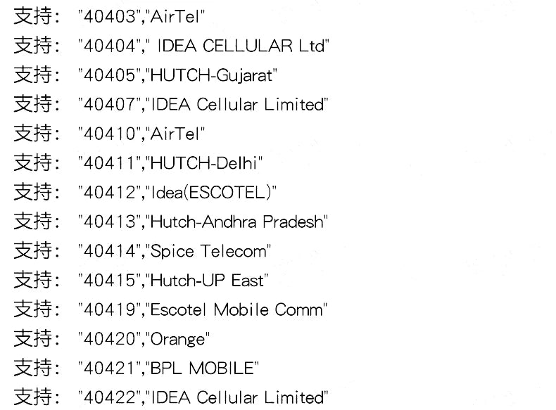 1-10pcs/Smallest SIM800L GPRS GSM Module Kit MicroSIM Card Core BOard Quad-band TTL Serial Port with the antenna