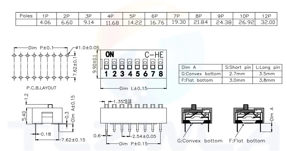 Dip Switch Kit In Box 1 2 3 4 5 6 8 Way 2.54mm Toggle Switch Red Snap Switches Mixed Kit Each 5PCS Combination Set