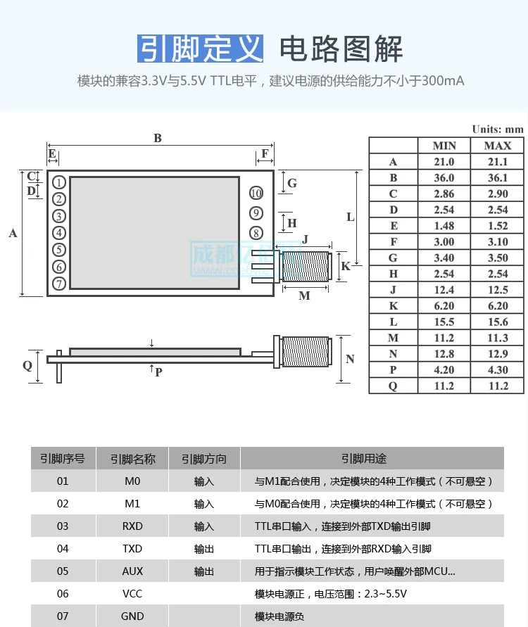 SX1278/SX1276 Wireless module|433MHZ Wireless Serial port|LORA Spread Spectrum 3000m UART Interface