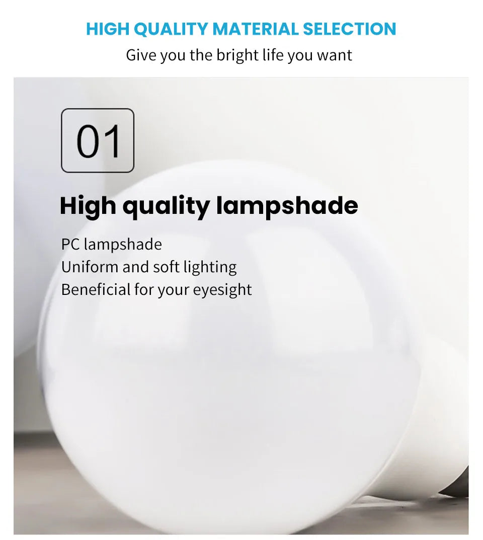 4PCS E27 Base LED Bulbs AC220V 3W 6W 9W 12W 15W 18W 20W Energy Efficient Light Bulb SMD2835 LED Home Bedroom Light decorate Bulb