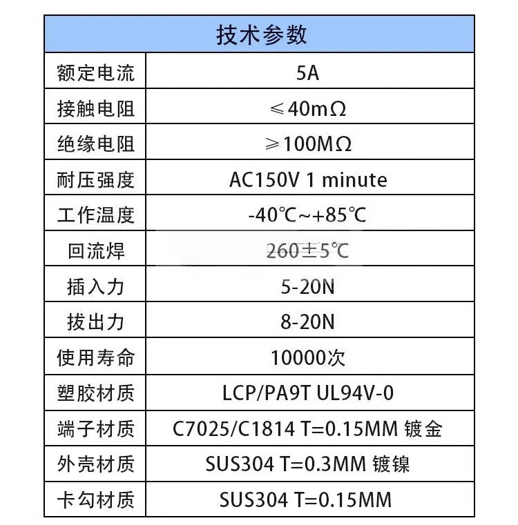 5pcs/lot Type-c 16p Female Socket Vertical Plug-in Patch Usb Charging Interface 8.8/9.3/10.5/13.7mm Socket