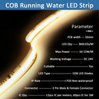 COB Horse Race LED Strip 24V WS2811 Running Water Flowing Light 360LEDs/m RF Touch Panel Controller 5M for Home Decoration
