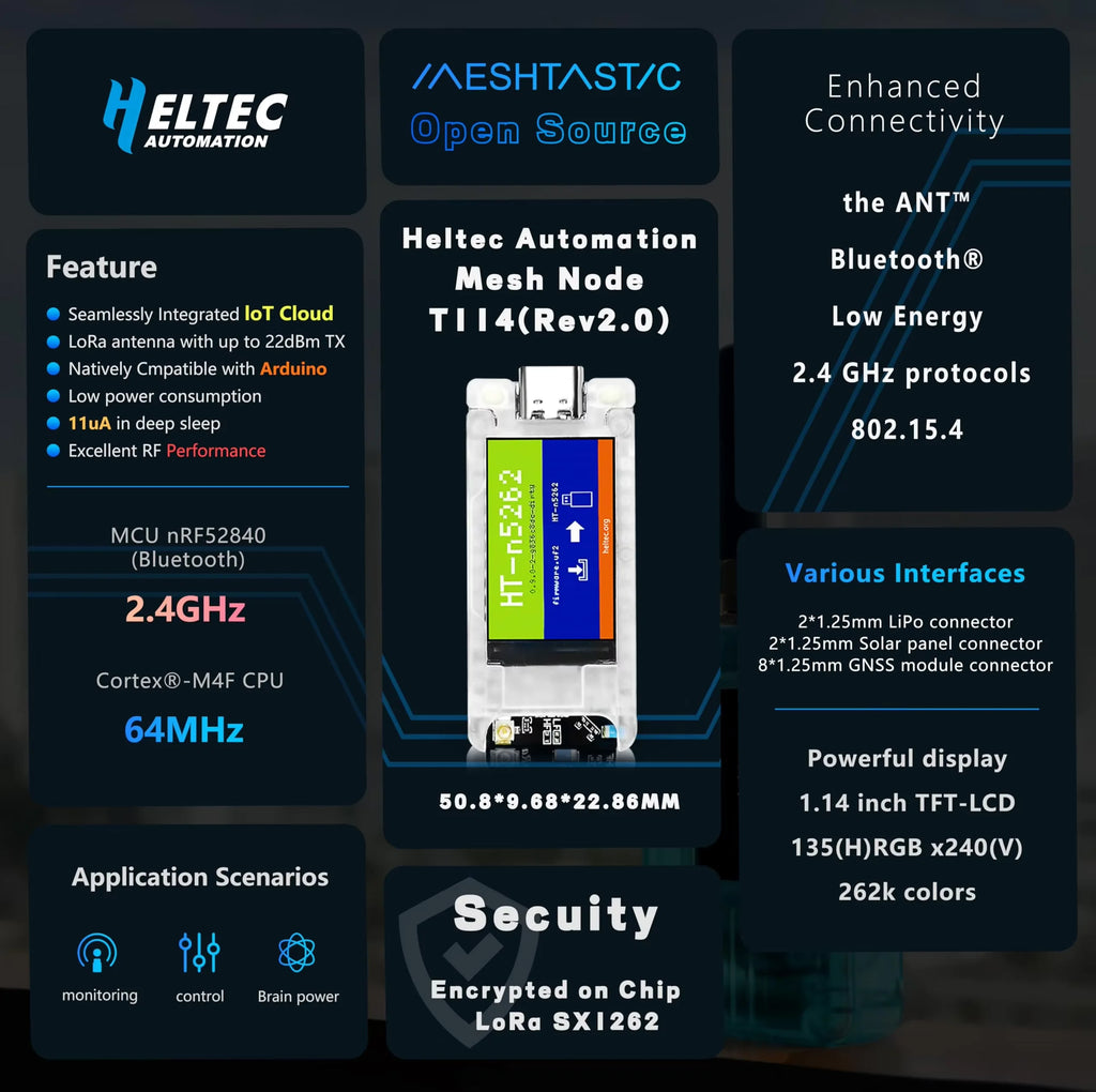 Heltec Mesh Node T114 nRF52840 SX1262 LoRa Meshtastic Board 868MHz 915MHz Ultra Low Power TFT Display Solar GPS Interface