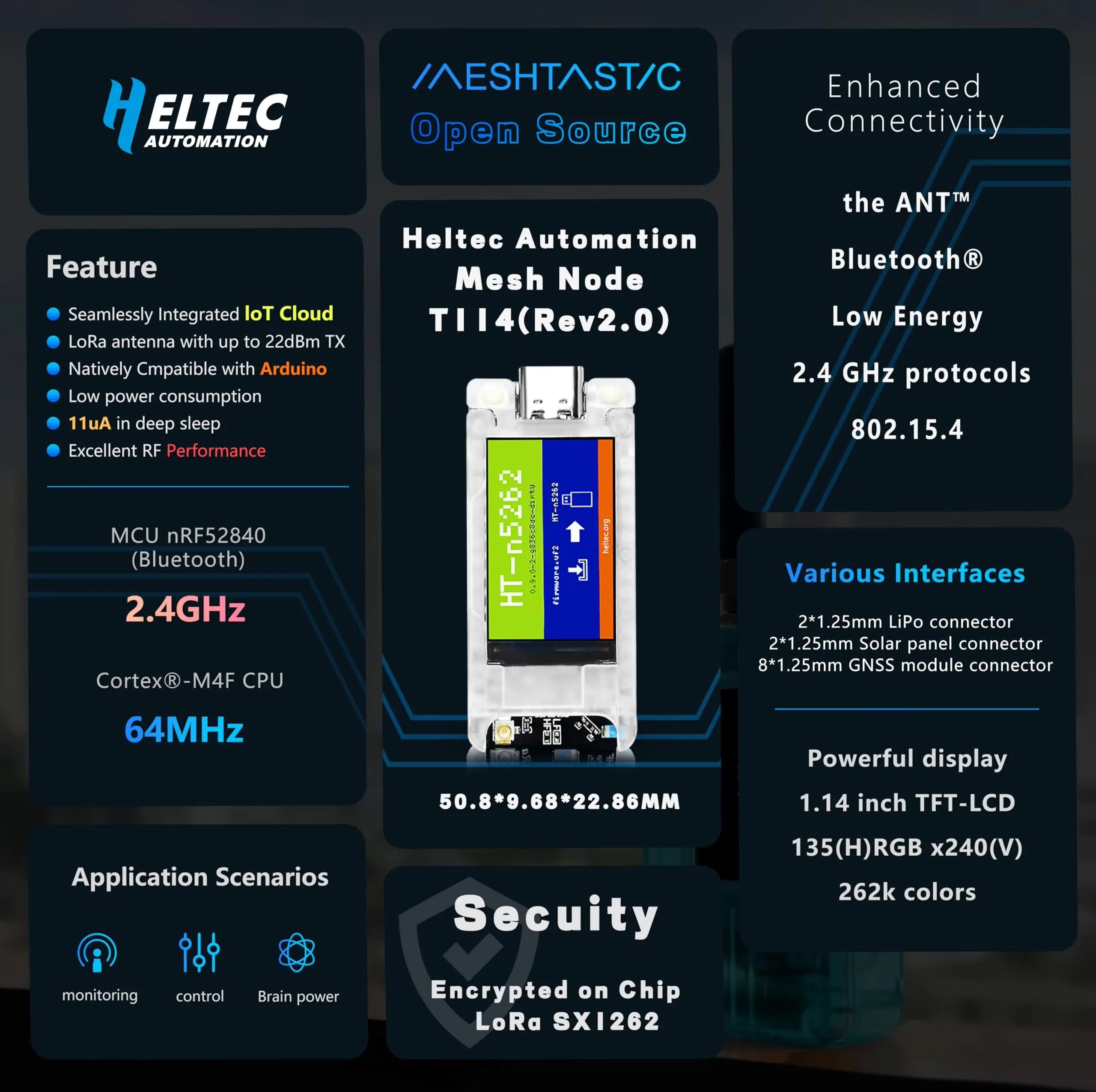 Heltec Mesh Node T114 nRF52840 SX1262 LoRa Meshtastic Board 868MHz 915MHz Ultra Low Power TFT Display Solar GPS Interface